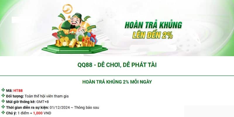 Hoàn trả cực khủng 2%